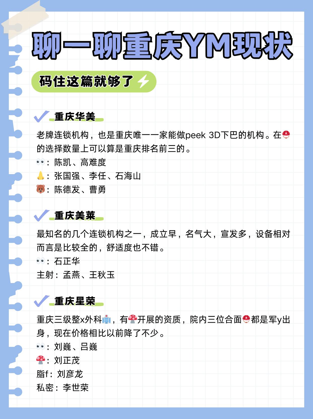 聊一聊重庆ym现状。重庆ym机构怎么选 1