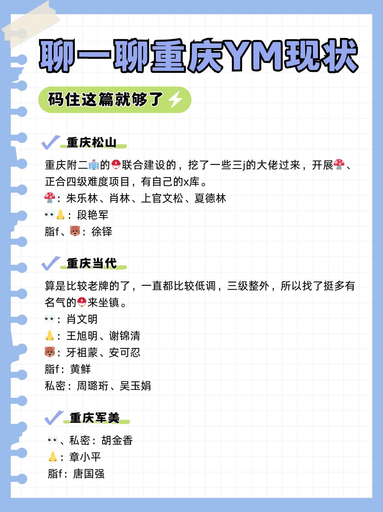 聊一聊重庆ym现状。重庆ym机构怎么选 2