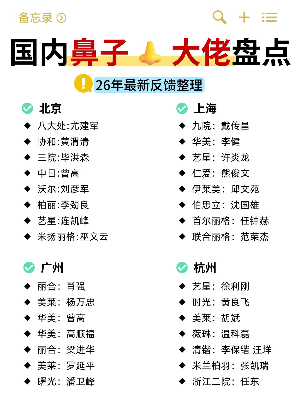国内鼻子👃🏻大佬盘点。自用收藏版。