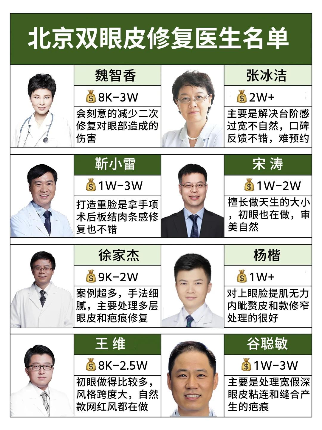 北京双眼皮。稍做整理 2