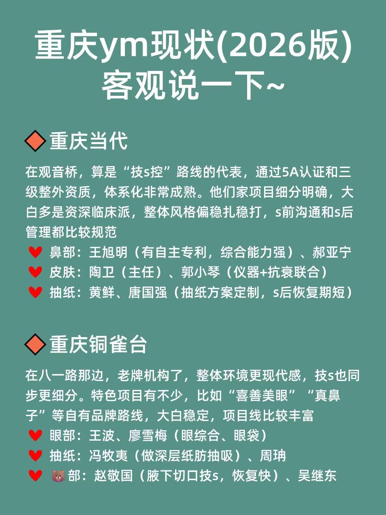 面部轮廓 2