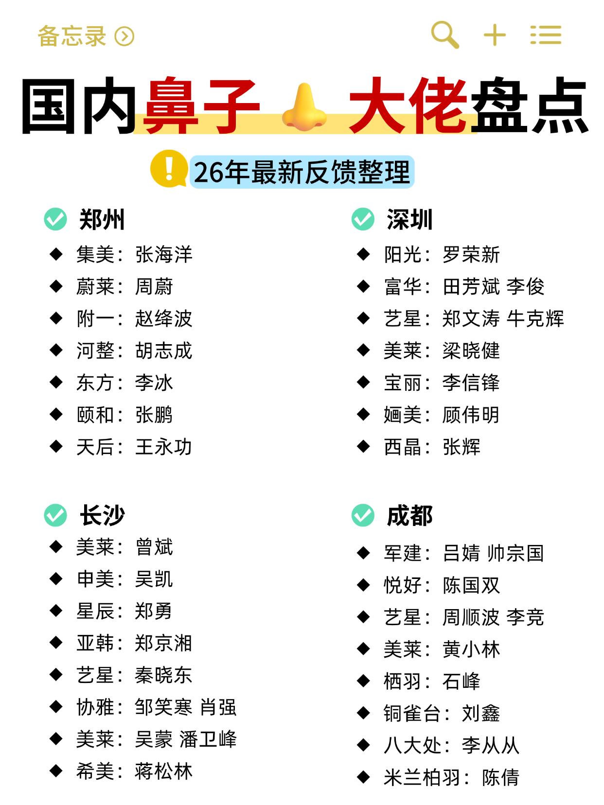 国内鼻子👃🏻大佬盘点。自用收藏版。 2