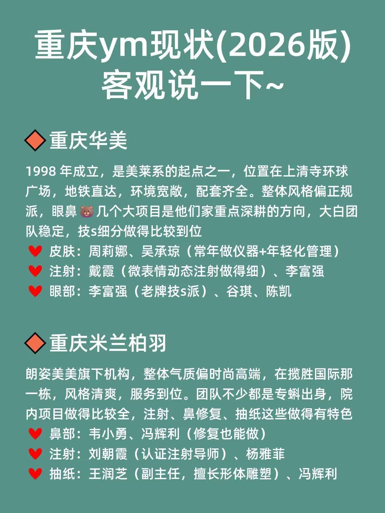 面部轮廓 1