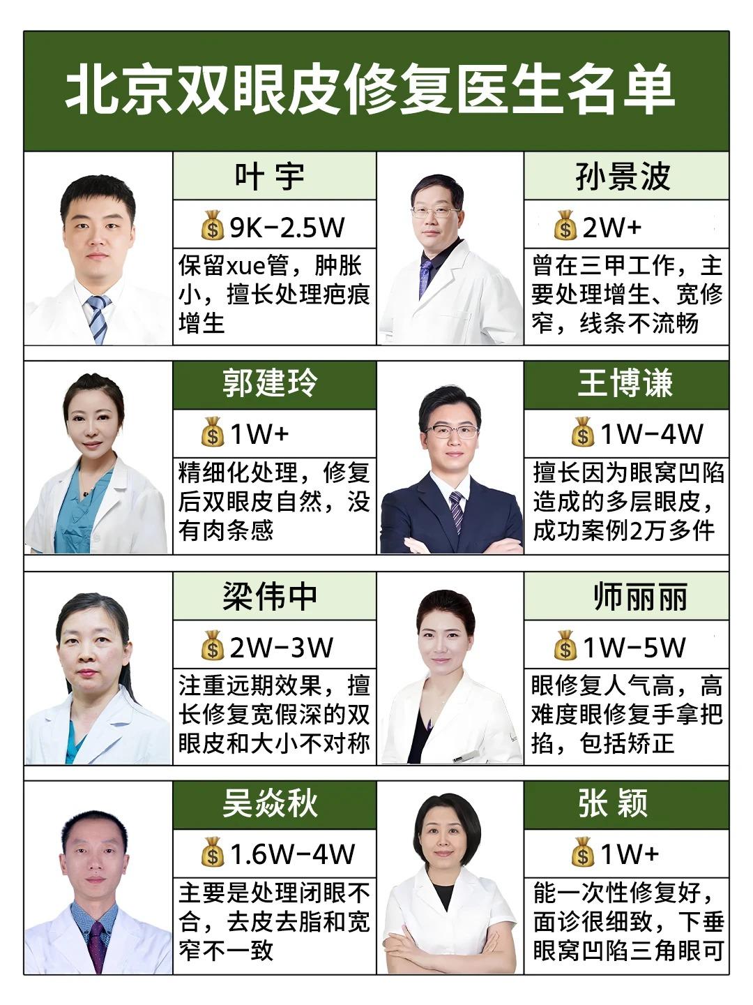 北京双眼皮。稍做整理 1